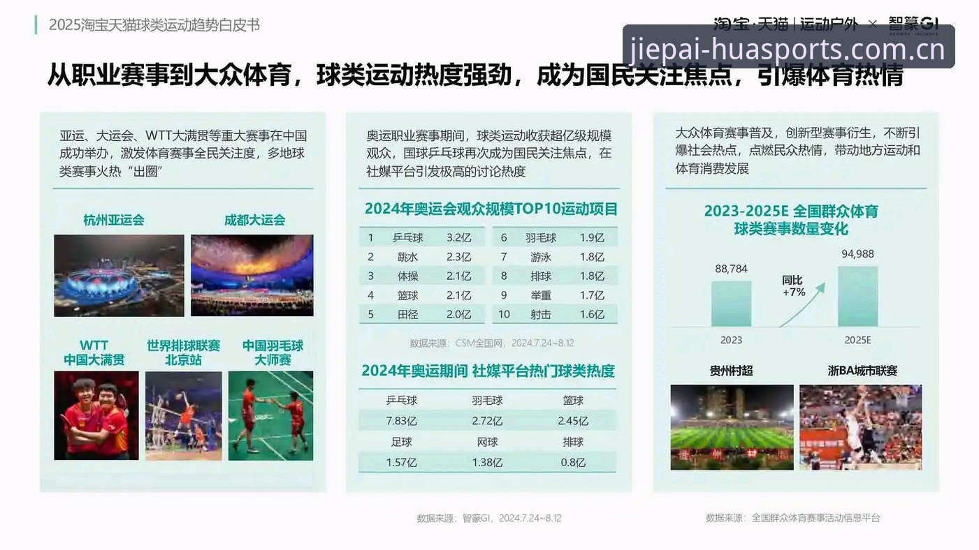 华体育会app官网推荐深度分析：2025体育赛事直播与竞猜全面解析