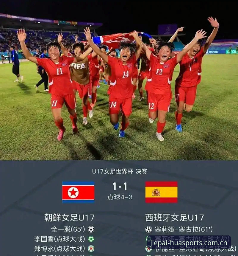 U17世界杯抽签深度评测：中国青训格局与晋级路径全解析