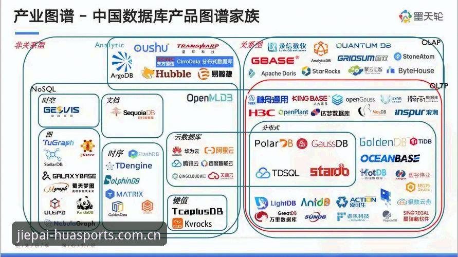 华体育会官网安全吗？从用户体验与行业数据深度解析