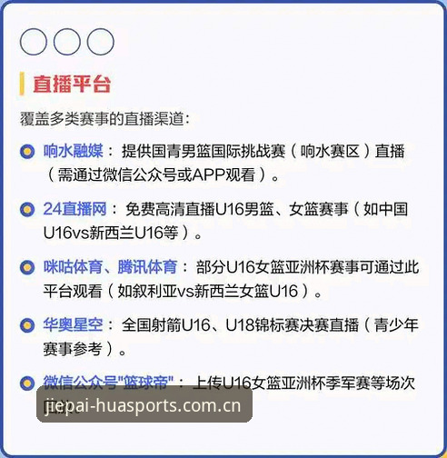 体育直播平台推荐 华体育会官方:体育直播平台推荐与2025体育赛事app选择实用指南